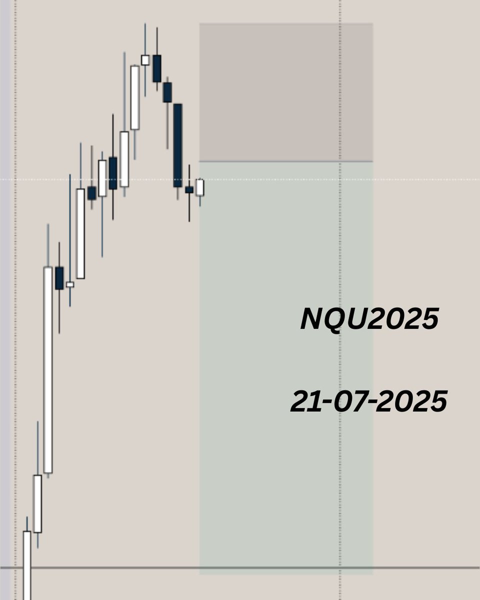 NQU2025 1:1 target hit and then trailing SL

quick reversal trade captured after a huge upside movement in NQ