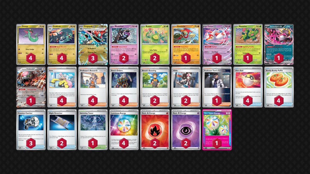 SmartTCG's tweet image. Congrats to @umbramet on winning the Smart Series 1k with Hilda Dragapult!
Over 1500 players competed, making this the biggest online Pokemon TCG event ever. Thank you for the support on the series. The next event will be held over a weekend to accommodate more players time…