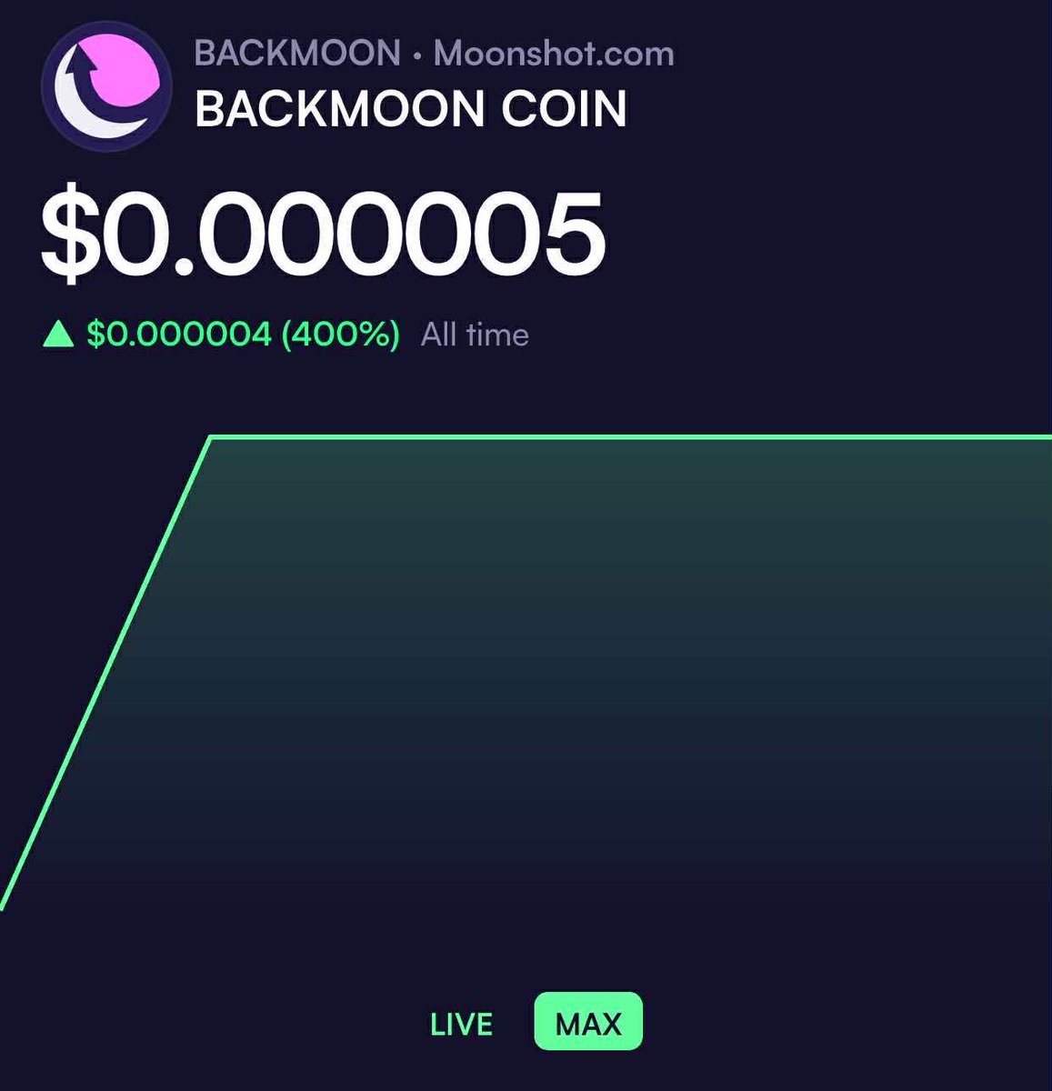 $BACKMOON tweet media