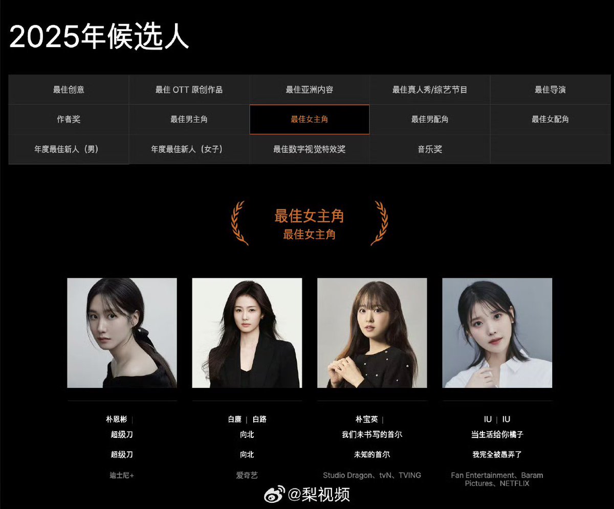Allcbizmelons's tweet photo. #BaiLu is nominated for Best Actress at 2025 Asia Content Awards

#BaiJingting is nominated for Best Actor at 2025 Asia Content Awards

#CDrama https://t.co/WfpxWKRLZ7