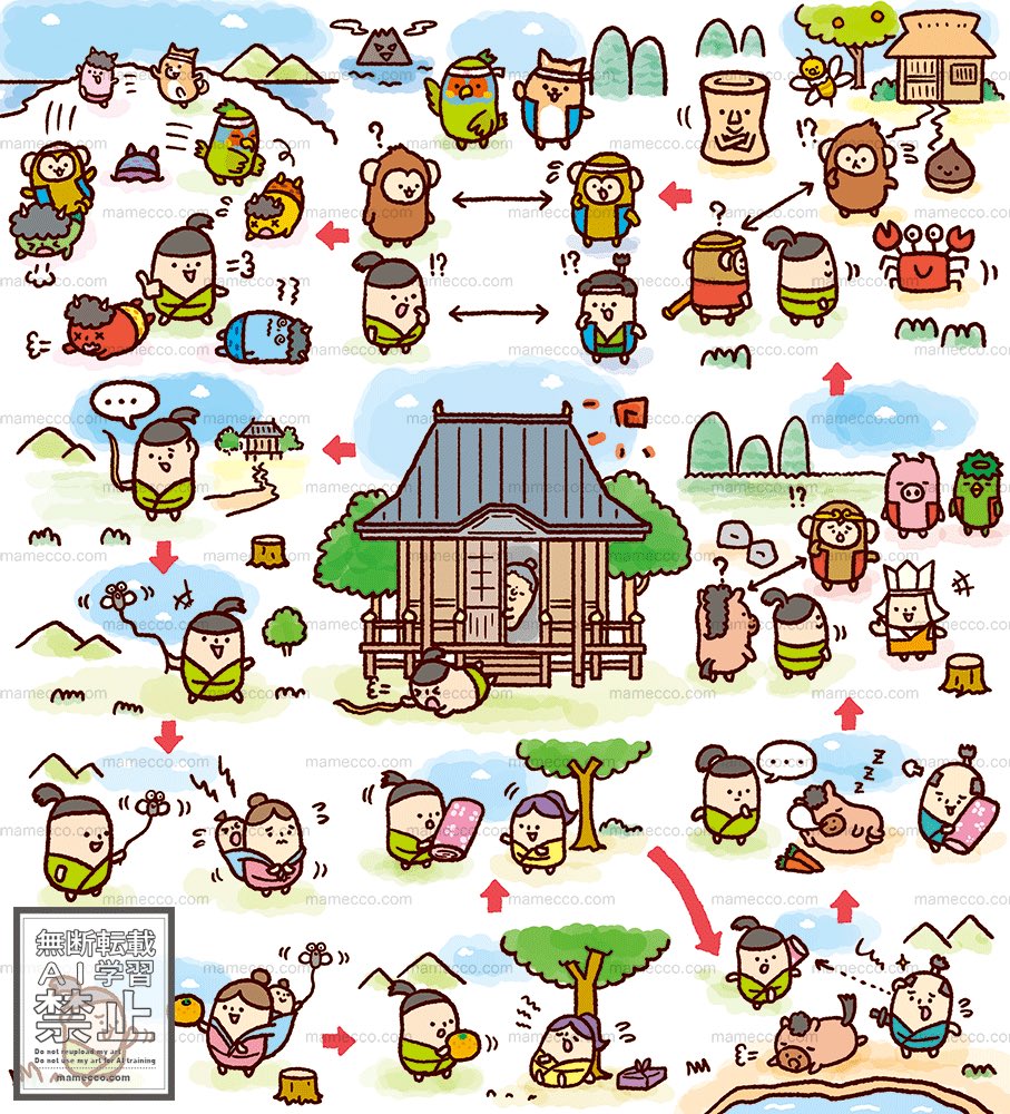 sudou0815's tweet image. 【お仕事】
まちがい絵さがしYOU 2020年
英和出版社さま
#まちがい絵さがしYOU 
#すどうまさゆき #まめっこ
#mamecco