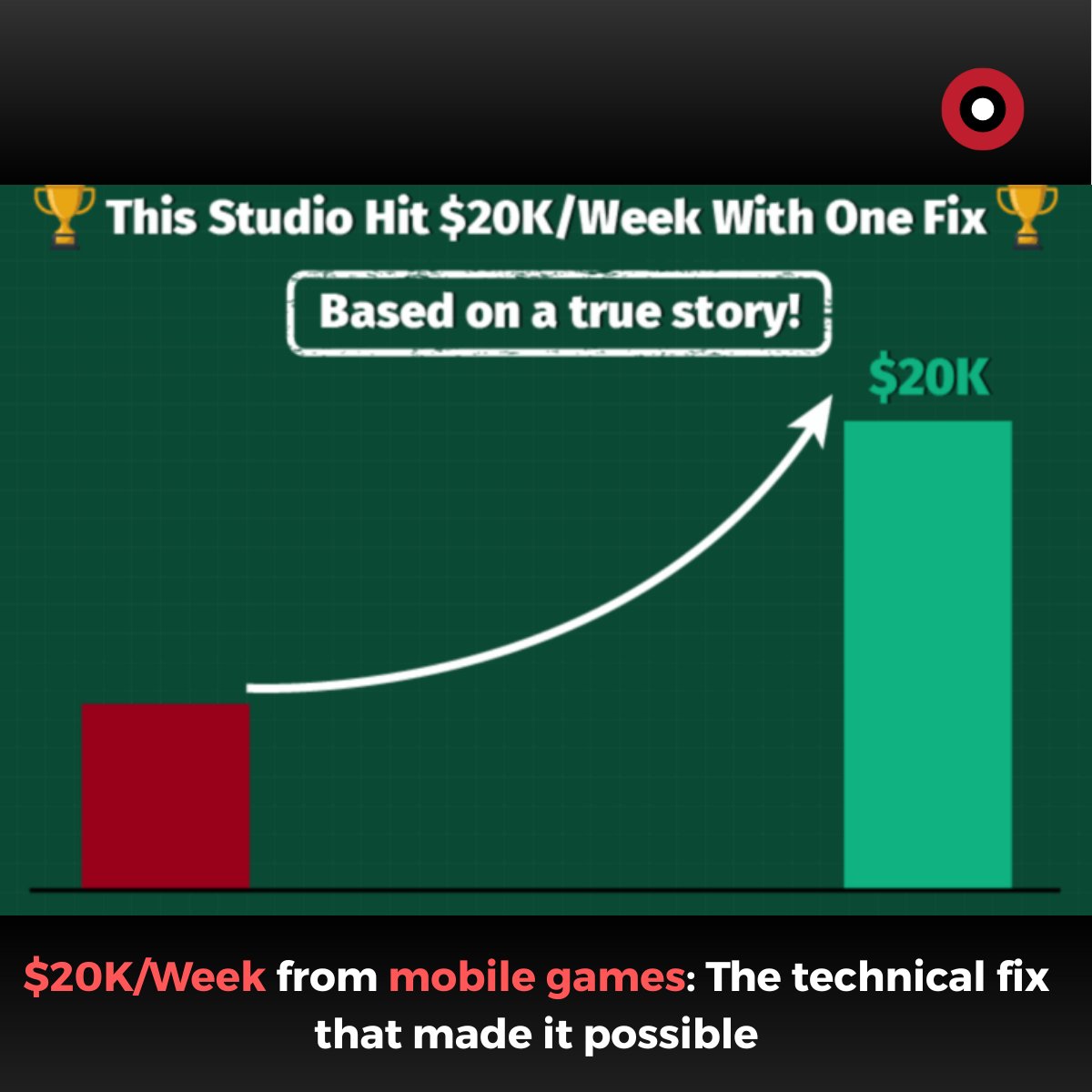 💡 One technical decision helped this studio go from missed builds to $20K/week.

Funtory had the games.
The team.
The momentum.

But once they tried to scale and test monetization strategies, everything jammed.

SDK conflicts. Gradle errors. Broken builds. Burned UA budgets.