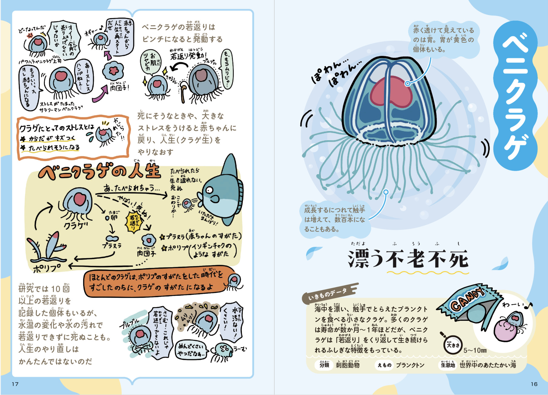 けいきものページ X-Knowledge | 奇界生物図鑑