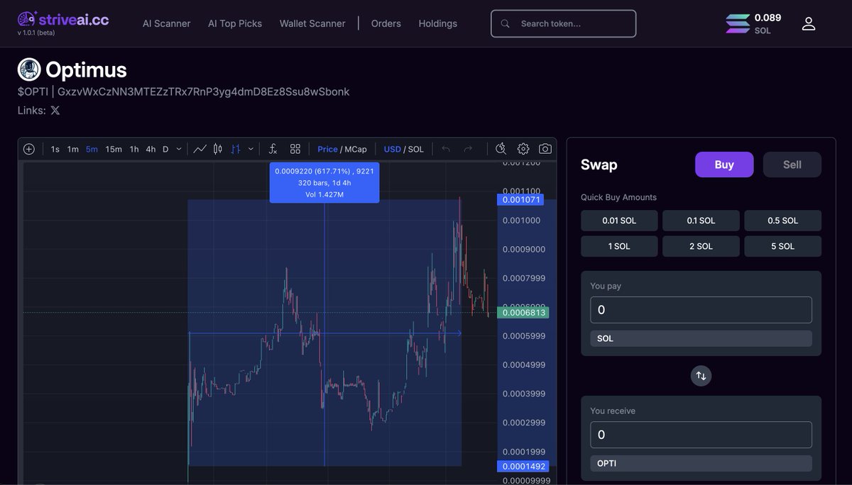 Strive AI tweet media