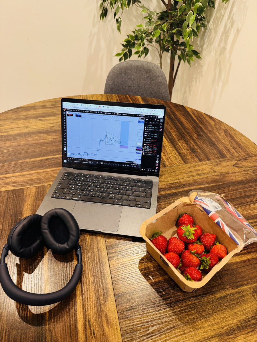 KojoForex's tweet image. Breakfast for the morning while waiting on $BTC π€π