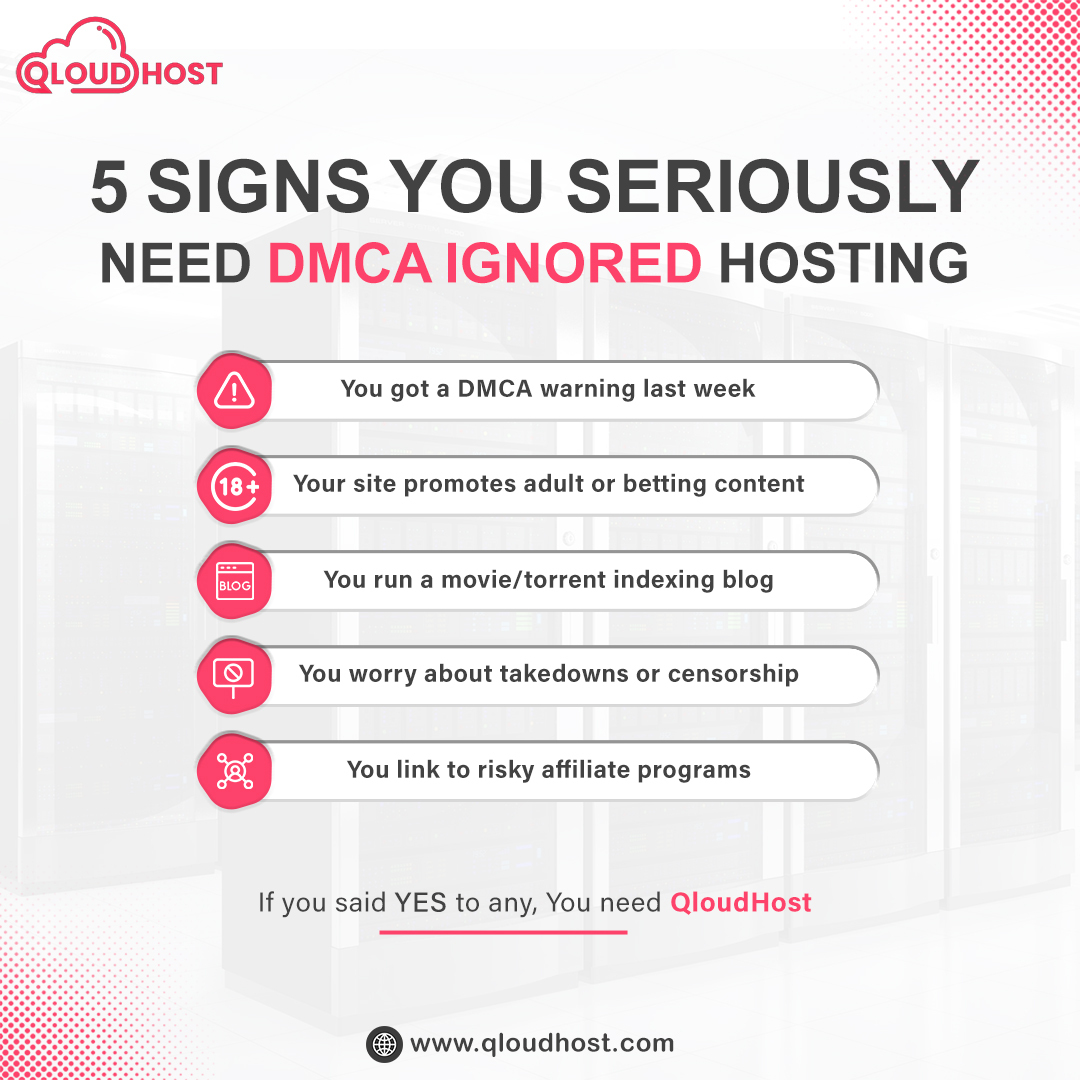 Dmca Ignored Hosting Trial: Ultimate Risk-Free Test for Freedom