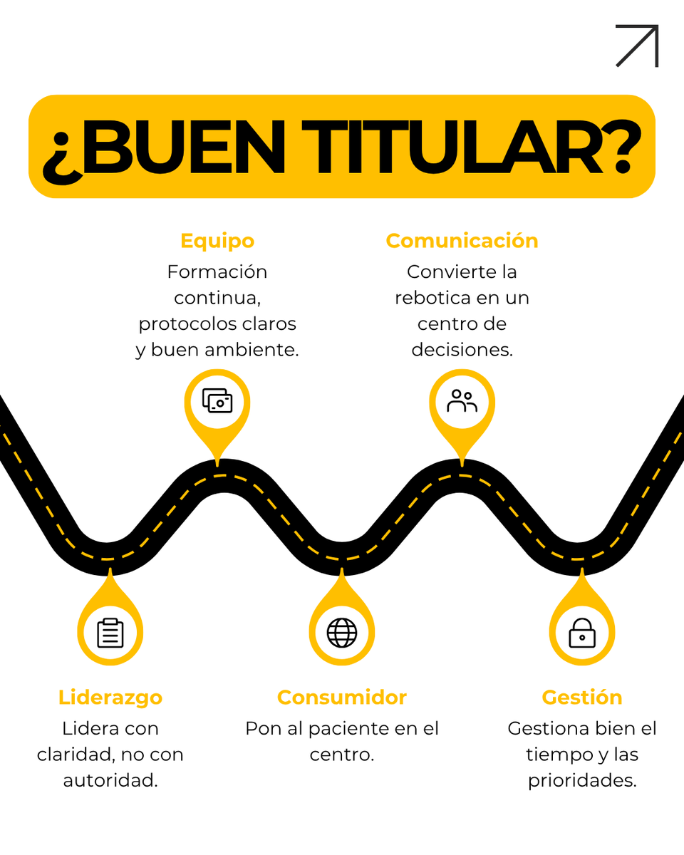 MEDIFORMPLUS (@mediformplus) on Twitter photo 🎯 Módulo 0 – ¡Todo lo que debes saber para ser un buen titular! El punto de partida para liderar tu farmacia con visión.
📚 Un curso 100 % práctico, flexible y orientado a resultados reales.
📩 ¿Te interesa? Escríbenos a marketing@mediformplus.com 🎯 Módulo 0 – ¡Todo lo que debes saber para ser un buen titular! El punto de partida para liderar tu farmacia con visión.
📚 Un curso 100 % práctico, flexible y orientado a resultados reales.
📩 ¿Te interesa? Escríbenos a marketing@mediformplus.com