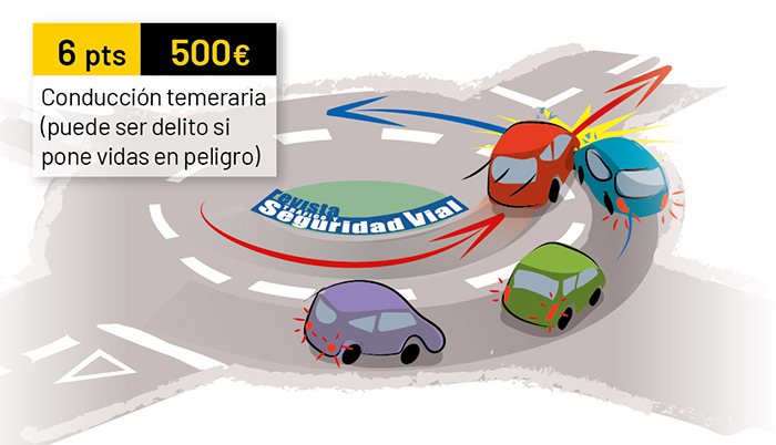 policialocalvlc's tweet image. Recuerda al circular, acceder o salir de una #glorieta:
1- El que circula dentro tiene prioridad.
2- Hay que abandonar la glorieta por el carril exterior.
3- Abandonarla desde un carril interior es muy peligroso.
revista.dgt.es/es/formacion-e…