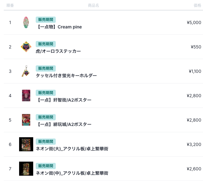 OhPanzoo's tweet image. 絶賛BASE更新中です！
完売したグッズが複数あるので、8月上旬再開となりそうです。
お待たせしてしまい申し訳ございません🙏