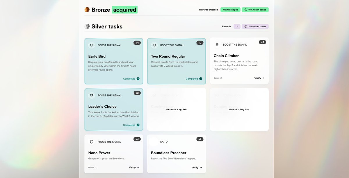 🔸Project Update – Boundless
<a href="/boundless_xyz/">Boundless</a> opened the Silver Tier quests last night at 9PM — but it’s pretty clear the team doesn’t want people completing the tasks too quickly. It almost feels intentional.

▪️ To complete Early Bird, you had to vote within 24 hours — meaning