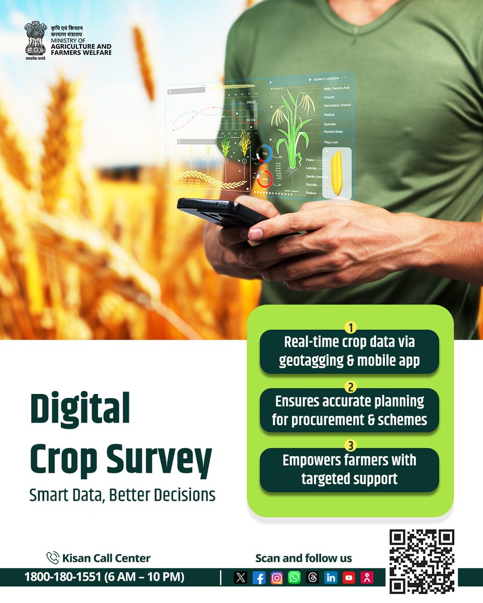AgriGoI's tweet image. A new era of smart farming!

Digital Crop Survey brings real-time data, accurate planning, and targeted farmer support.
Every field, every crop - now mapped for a better future.

#AgriGoI #DigitalCropSurvey #DigitalAgriculture