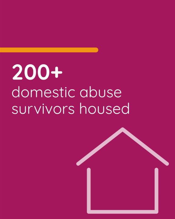 Amid the UK’s worst housing crisis, we’re helping people escape homelessness, overcrowding &amp; abuse—finding safe, long-term homes fast. We won’t stop pushing for change. 

We're proud to share insights into the impactful work we're delivering ➡️ homefinderuk.org/impact-report-…