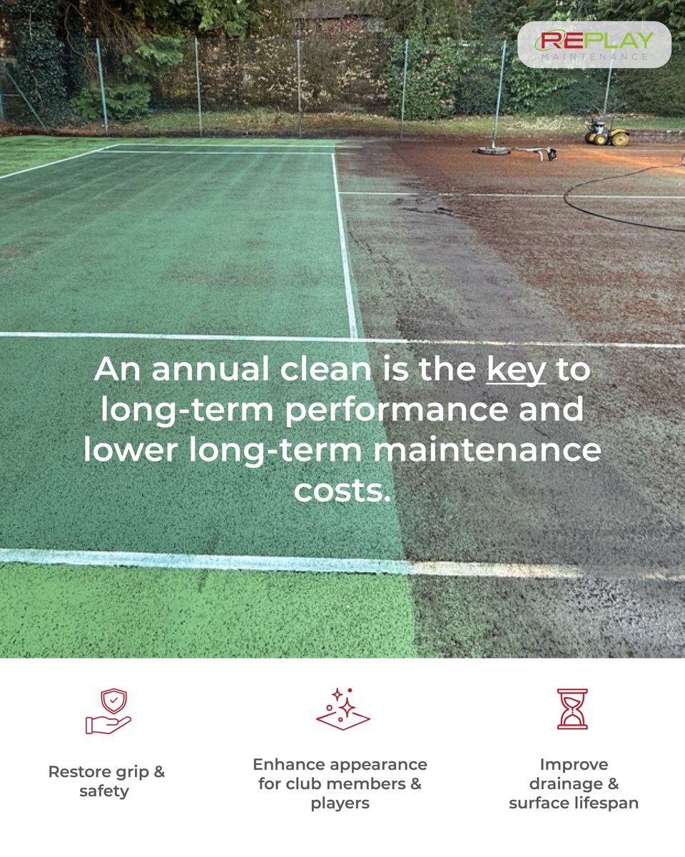 Enhance your surfaces with Replay Aquacourt! Delaying restoration can lead to more damage, so act now and enjoy your facility to its fullest potential 🌟

#tennis #facilitycare #FacilityCare #tenniscourt #sportssurface #BeforeAfter #satisfying
