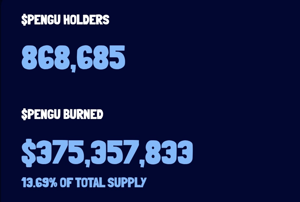 Wonnie_mbm_'s tweet image. The @pudgypenguins site proudly displays a burn rate of 13.69% and even includes a chart
$PENGU stays in my portfolio. Next season too