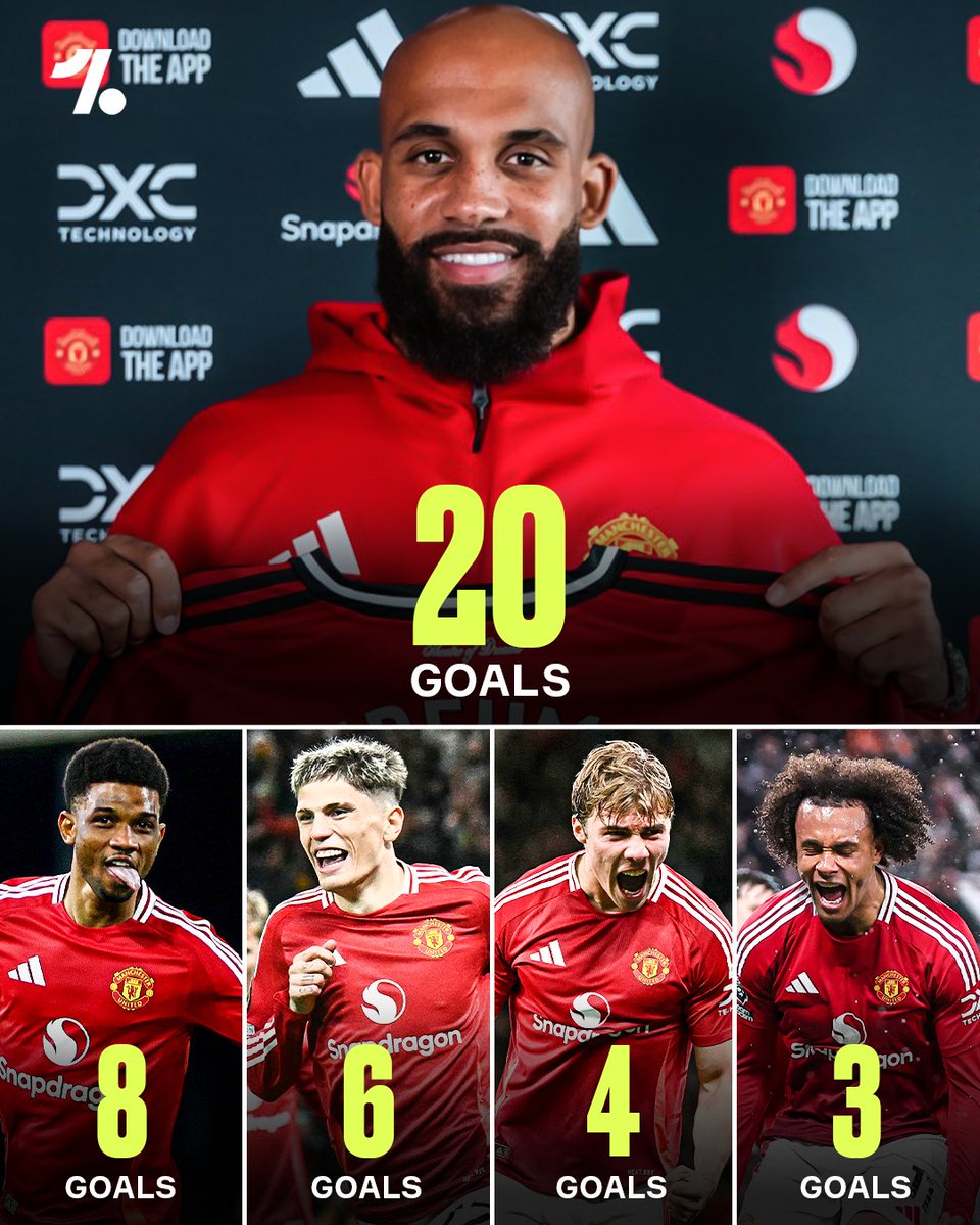 OneFootball tweet media