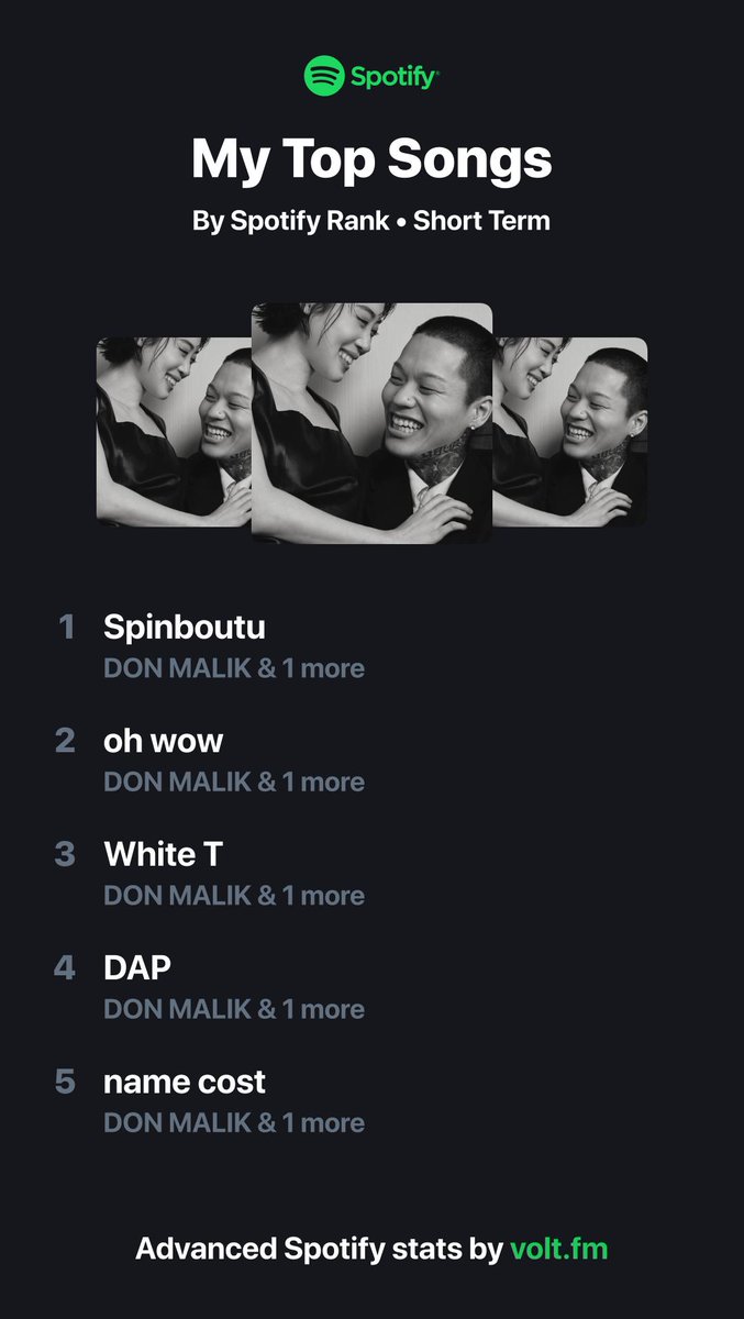 JungkookInfire's tweet photo. @seoul_therapy I have the album of Don Malik and Devita on repeat. EVERY.  SINGLE. SONG. IS. ON .REPEAT😗🤌 https://t.co/cwAx4KsLYU