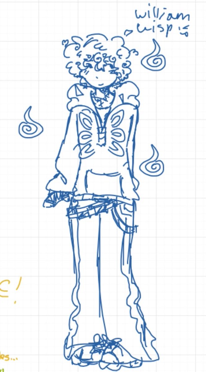 dakotacolejrwi's tweet image. small doodles on the whiteboard!!!!!
#primedefenders #jrwifanart