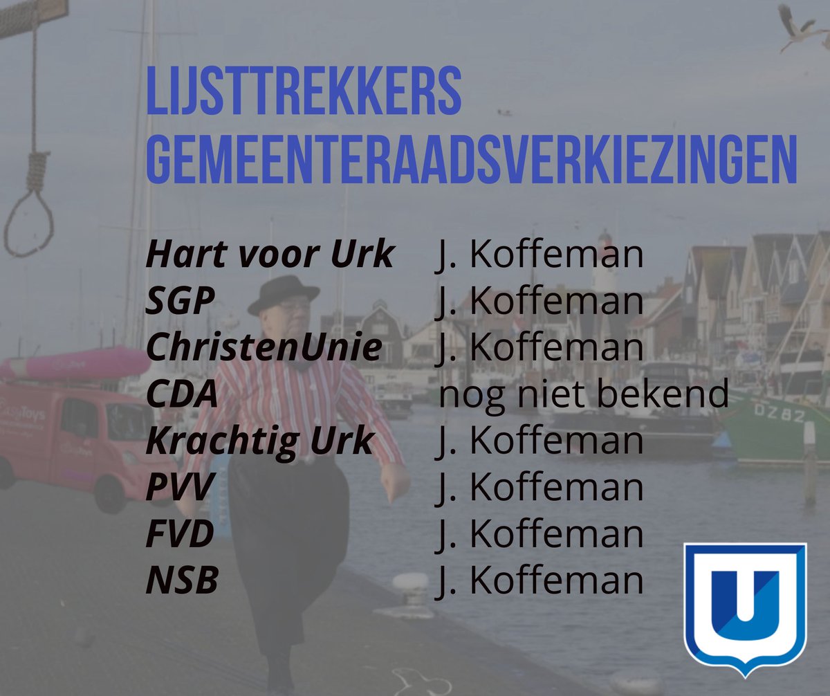 VisitUrk's tweet image. Bijna alle lijsttrekkers van de gemeenteraadsverkiezingen zijn bekend. Alleen bij het CDA is het nog niet duidelijk, maar volgens ingewijden maakt Jan Koffeman een zeer grote kans. #Urk