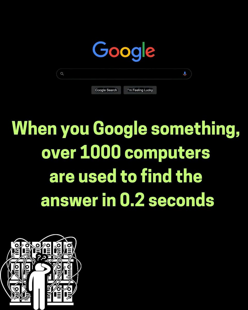 digismarties's tweet image. 🌐 Did you know? Each Google search sets over 1,000 servers in motion, delivering your answer in seconds! It's like a symphony of algorithms working tirelessly. 🤖✨ Ever thought about how our curious minds keep the web humming? #TechFacts #DidYouKnow