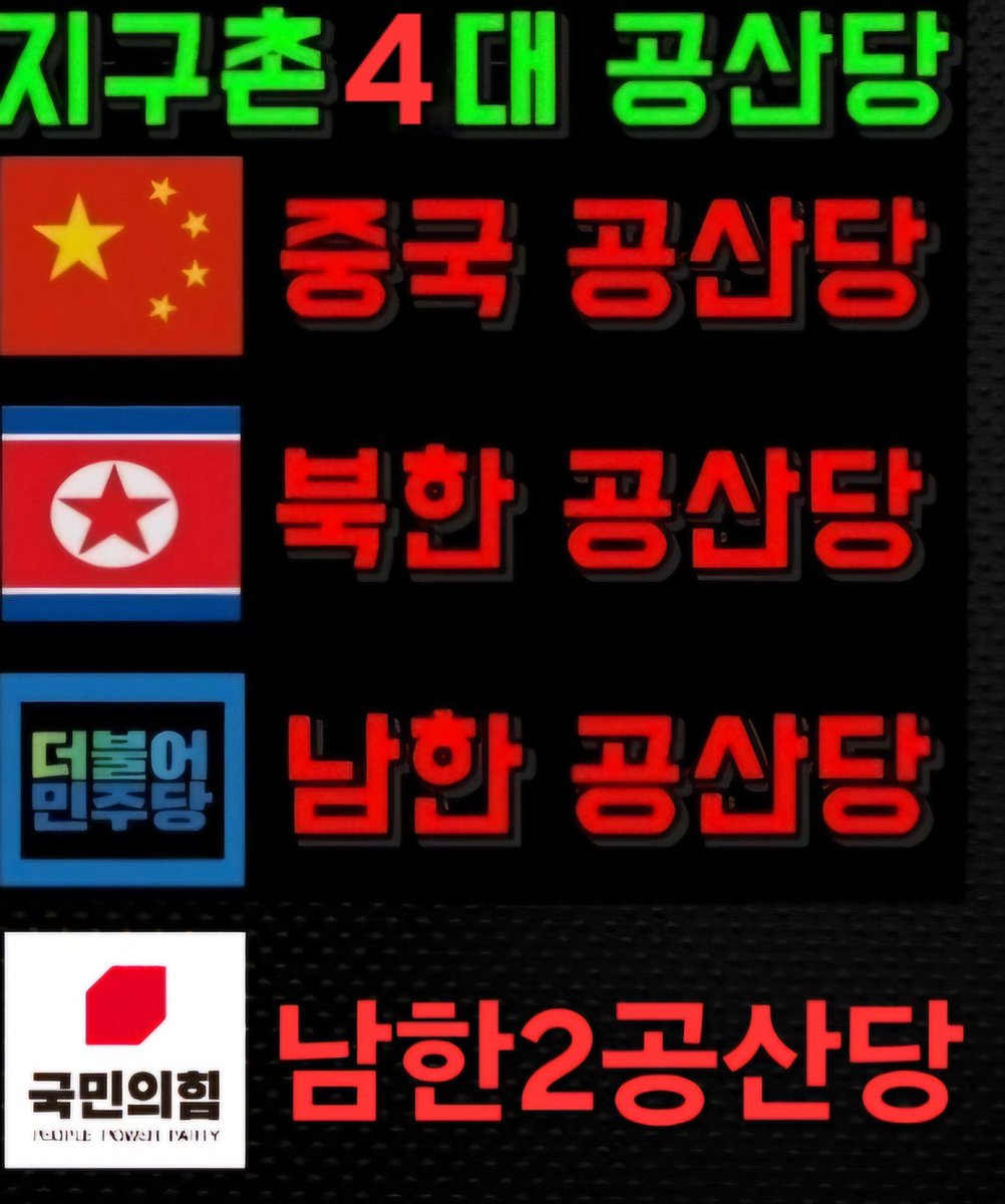MKMA1789's tweet image. ์์ ๋ฏผ์ฃผ์ฃผ์? ์น๋ช
์ ์ธ ๋จ์ ์ด ์๋ค. ๋ํฌ๋ ๊ทธ๋์ ์์ญ๋
์ ์ง์ํ๊ฒ ์ด์ฉํ๊ณ ์ค์
๋์ง ๊ทธ๋ฐ๋ฐ ๊ณต์ฐ๋น์๋ ์น๋ช
์ ์ธ ๋จ์ ์ด ์์๊น?
์ค๊ตญ๊ณต์ฐ๋น์ ์น๋ช
์ ์ธ ๋จ์
1. ๋ชจ๋ ์ธ๋ฏผ์ 100% ํต์ ํ ์์๋ค๊ณ ๋ฏฟ๋ ์ค๋งํจ
2. ๋น๋ฆฌ์ ๋ก๋น์ ์
์ํ
์ด ๋๊ฐ์ง ์น๋ช
์ ์ธ๋จ์ ๋๋ฌธ์ ๊ณต์ฐ๋น์ ๋ถ๊ดด๋๋ค.