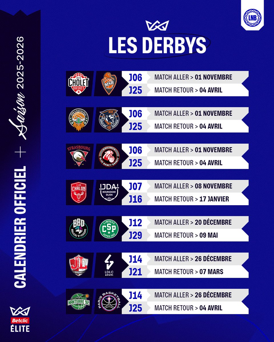 ⚡️ Les 7 derbys de la saison en #BetclicELITE !

🌋 Des ambiances de folie attendues.
⚔️ Des rivalités régionales et historiques au programme.

RDV à 18h pour le calendrier complet 🗓️