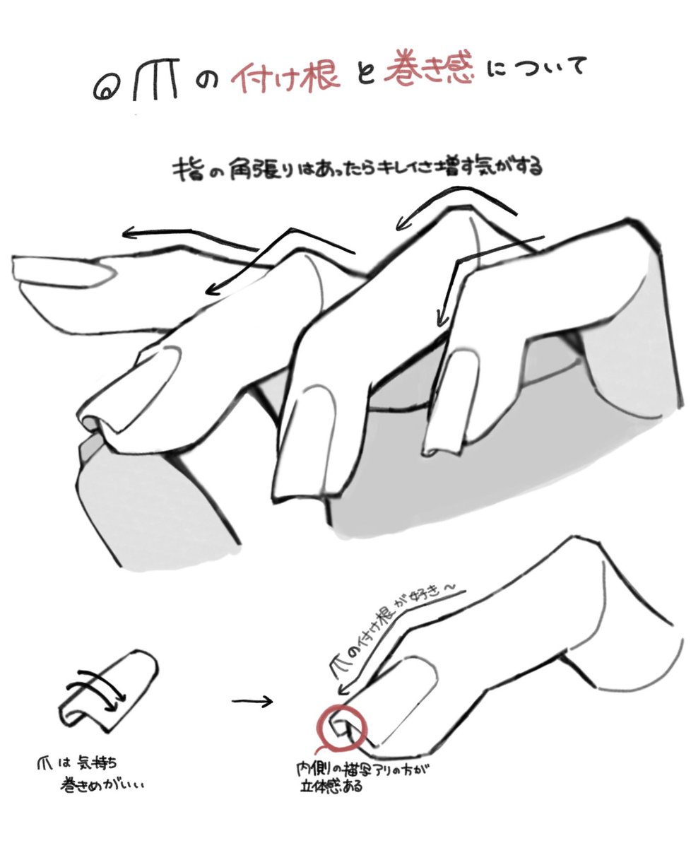 sudi_63's tweet photo. 最近の手の話メモ https://t.co/HUSYWPP4E6