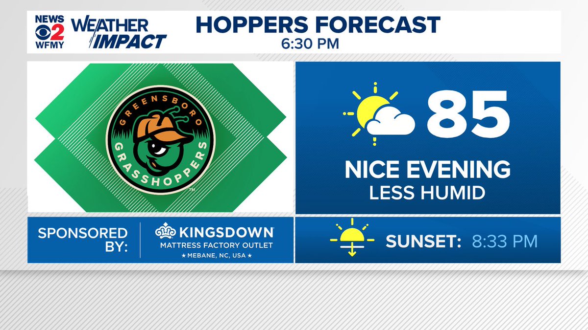 EdMatthews2's tweet image. The Hoppers have a home game this evening. The weather will be nice!