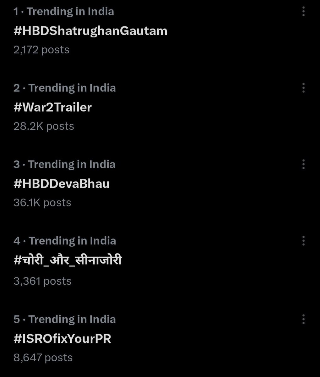 ISROSight's tweet image. 🔥 We did it! #ISROfixYourPR is now trending at #5 in India with 8,000+ posts. 🙌
But we’re not stopping here. Let’s push harder and take it to #1. 🚀
Show your efforts, post your thoughts, and make ISRO hear us loud and clear!
Keep posting with #ISROfixYourPR 💪❤️