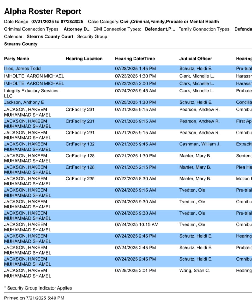 prettyantipod's tweet image. Both HRO hearings are still scheduled for Wednesday at this time, with Judge Michelle L. Clark presiding.
share.google/0kIoK4VBqdE8iW…