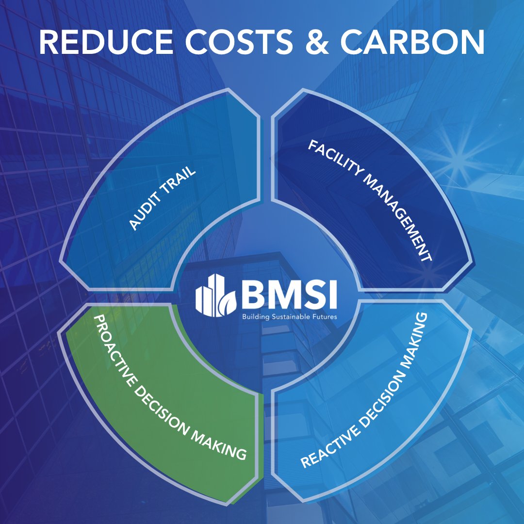 Rising energy costs &amp; decarbonisation goals? 🔥 You're not alone. At BMSI, we turn these challenges into opportunities with smart BMS solutions that optimise performance &amp; cut waste. Start saving today! 👉 bmsi.co.uk #energyefficiency #BMSI