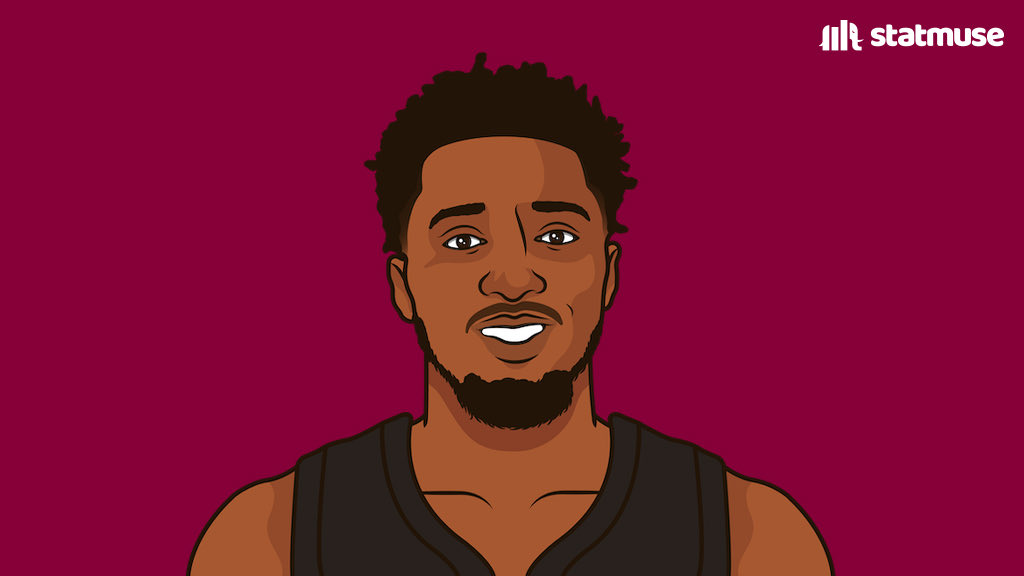 mitch_muse's tweet image. Fun Fact: Donovan Mitchell had a 9-0 Record vs Larry Nance Jr.

And Now, They&apos;re Teammates.
