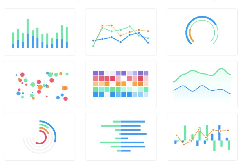 ApexCharts.js v5.3.0 is here with data parsing capabilities (no more manual transformations!). 

Also, Pie/Donut/RadialBar charts now support XY series formats. 

Check it out: cssscript.com/svg-chart-libr…