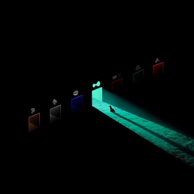 iamgroot71715's tweet image. Hyperliquid 

That is all