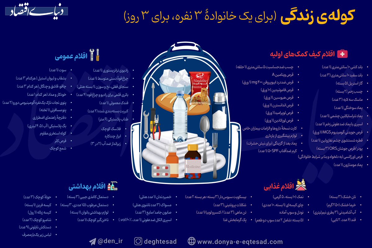 NR2OH's tweet image. سازمان مدیریت بحران از تهرانی ها خواسته تا کوله بحران تهیه کنند، اسم این پروژه را هم گذاشته اند «ارتقای تابآوری شهروندان» این کوله شامل ۷۲ قلم کالا است که عمده آنها تاریخ انقضا ندارند. اما از همه مهمتر نوشته داخل پرانتز است: این کوله برای سه روز طراحی شده!