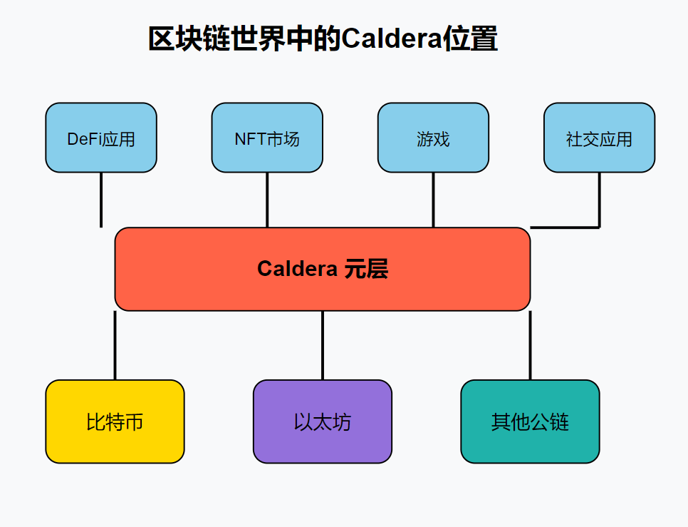 子敬 tweet media