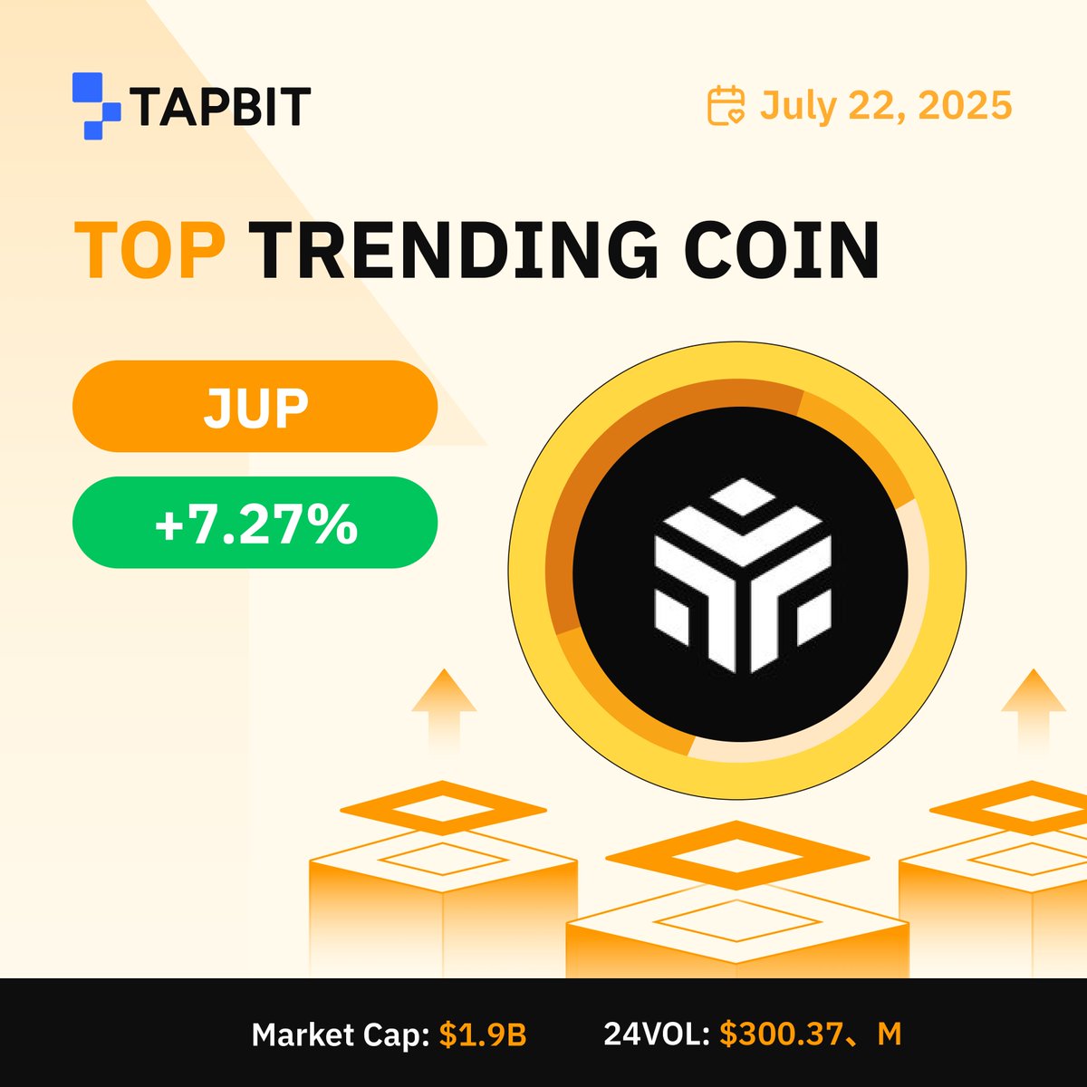 Tapbitglobal's tweet image. 🚀 TOP TRENDING COIN on Tapbit
$JUP surged +7.27% today with strong trading momentum!
🐱🐐 Built by @JupiterExchange — the leading decentralized liquidity aggregator on Solana and one of the largest DAOs in crypto.
Start trading #JUP now 👉 tapbit.com/auth/PBMLTTK
#Tapbit…