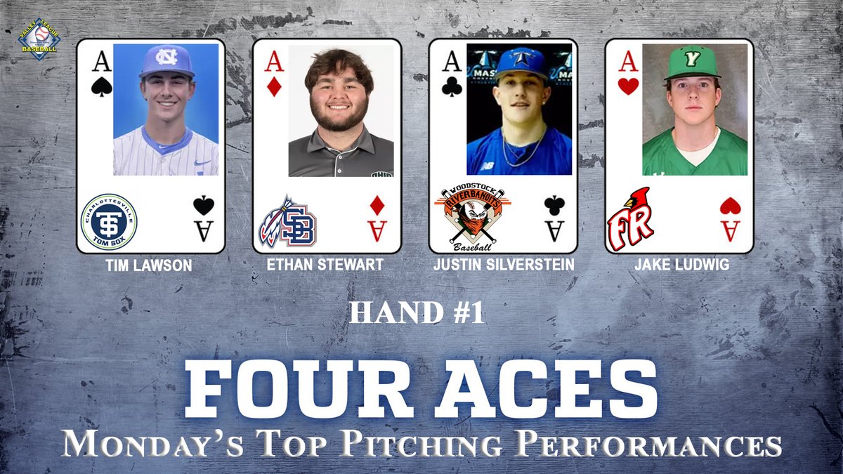 7/21 ACES #1: <a href="/CvilleTomSox/">Charlottesville Tom Sox</a> <a href="/timlawson2024/">Timothy Lawson ⭐️⭐️⭐️⭐️</a> <a href="/DiamondHeels/">Carolina Baseball</a> 4.1 IP, 1R, 3H, 4Ks. <a href="/StauntonBraves/">Staunton Braves</a> <a href="/EthanStewart23/">Ethan Stewart</a> <a href="/Ohio_Baseball/">Ohio Baseball</a> 6 IP, 0R, 2H, 9Ks. <a href="/VBLRiverBandits/">Woodstock River Bandits</a> <a href="/Jsilverstein_3/">Justin Silverstein</a> <a href="/HPUBaseball/">High Point Baseball</a> 4 IP, 0R, 0H, 6Ks. <a href="/FRCardinals/">FrontRoyal Cardinals</a> <a href="/JakeLudwig_22/">Jake Ludwig</a> <a href="/YCPBaseball/">YCP Baseball</a> 6 IP, 0R, 3H, 5Ks
