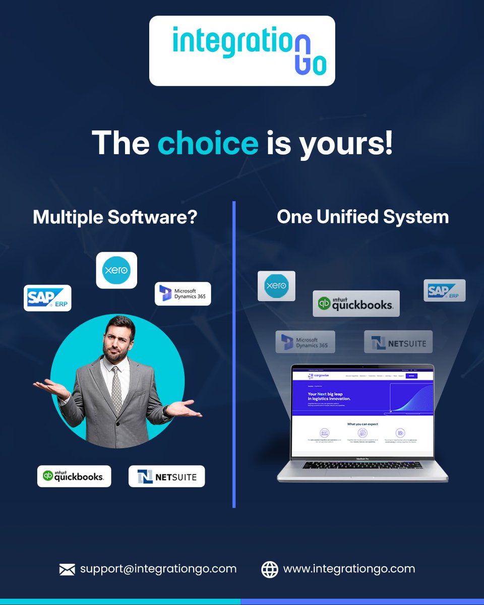 IntegrationGo_'s tweet image. Improve your logistics with smart CargoWise Integrations by IntegrationGo.

Read more: shorturl.at/ICBTN

Visit us at: integrationgo.com

#CargoWiseIntegration #EInvoicing #EDIIntegration #SAP #Xero #QuickBooks #IntegrationServices #IntegrationGo