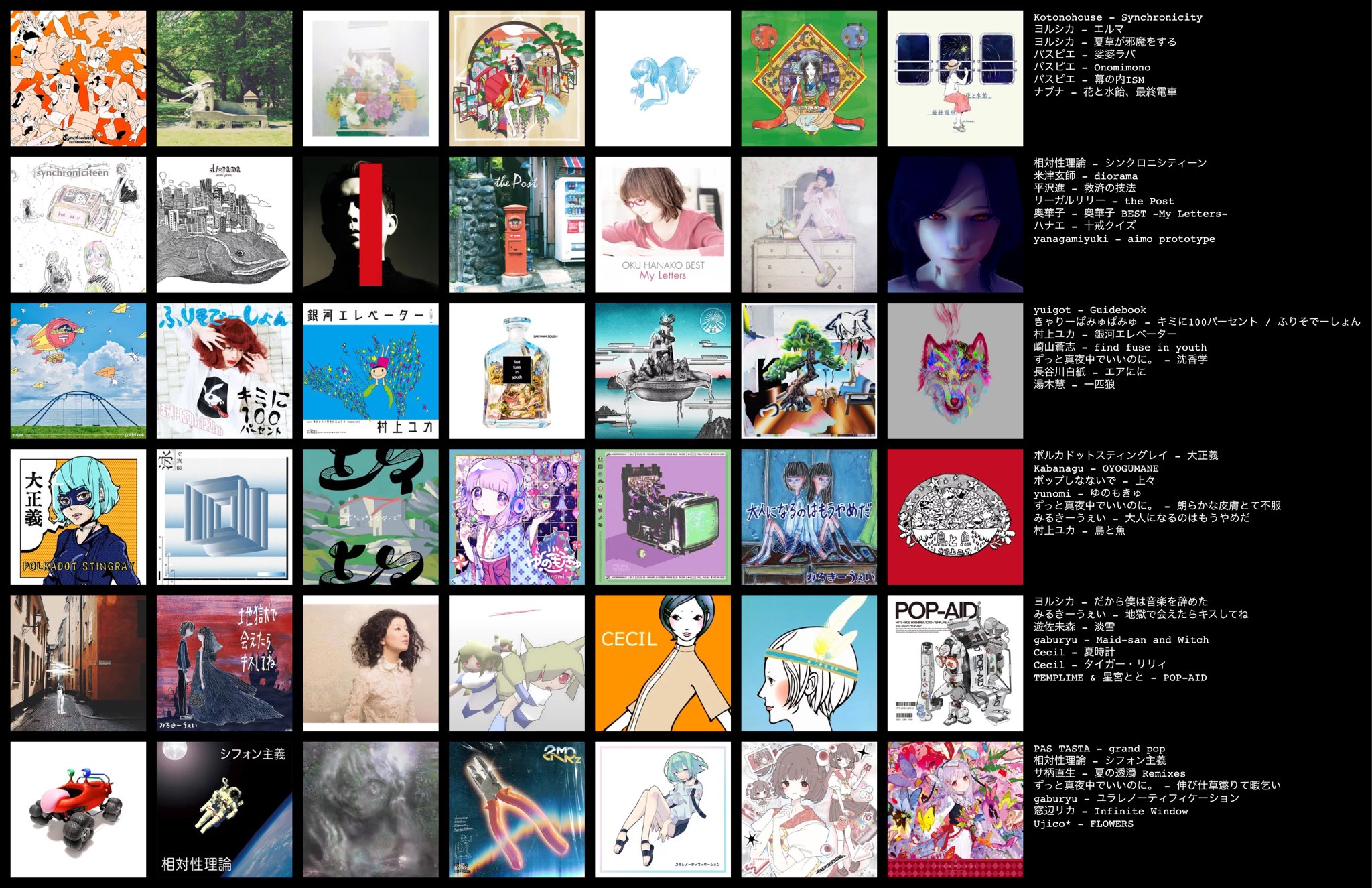 ゆゆゆ on X: 