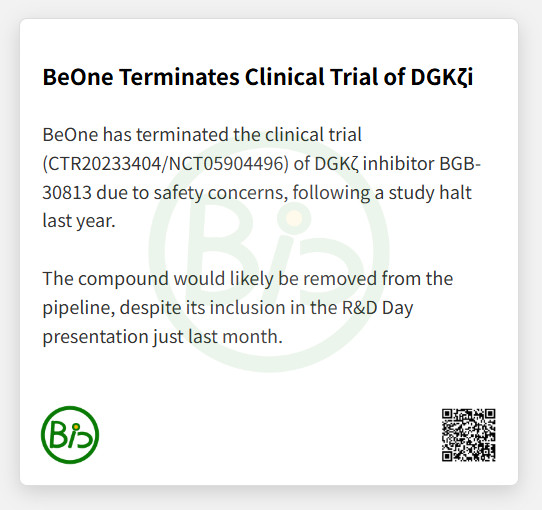 CNBioXYZ's tweet photo. BeOne has terminated the clinical trial of DGKζ inhibitor BGB-30813 due to safety concerns. #Bayer #Astellas #ASP1570 #BAY2965501 https://t.co/lkDvQFk9L8