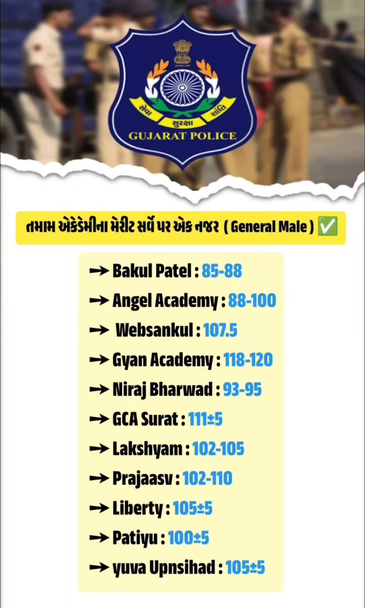 પોલીસ કોન્સ્ટેબલની જે પરીક્ષા કઈ છે. તેમાં અલગ અલગ અનેક એકેડમીઓ દ્વારા મેરીટ માટે સર્વે કરવામાં આવ્યું છે. તે આ મુજબ છે. તમારા મિત્રોને મોકલી દેજો.