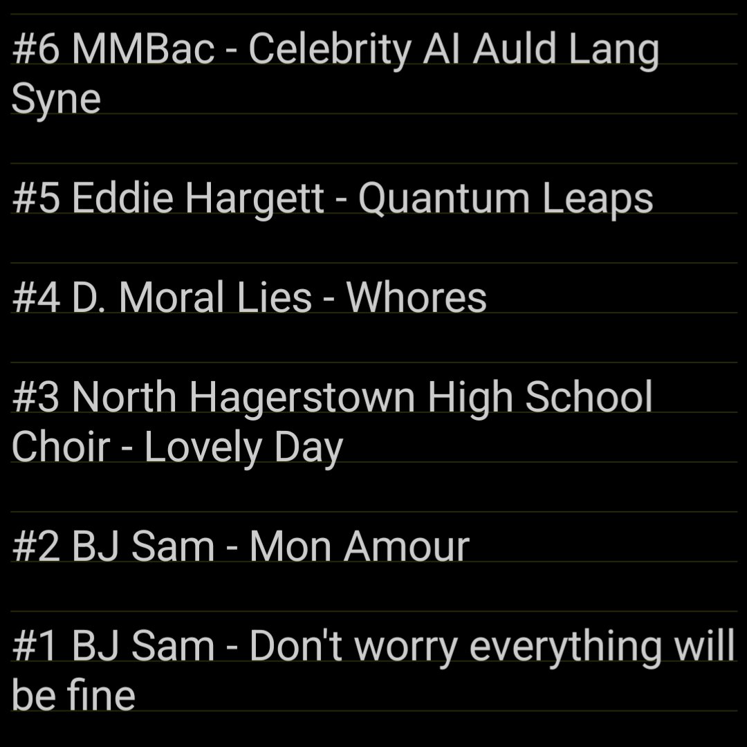 F4ARadio's tweet photo. Not our fanciest presentation of it, but here is the F4ARadio Top 10 for 7/21/2025#Like #July #BJSam #Top10 #Music #Songs #List https://t.co/9arEylS7bG