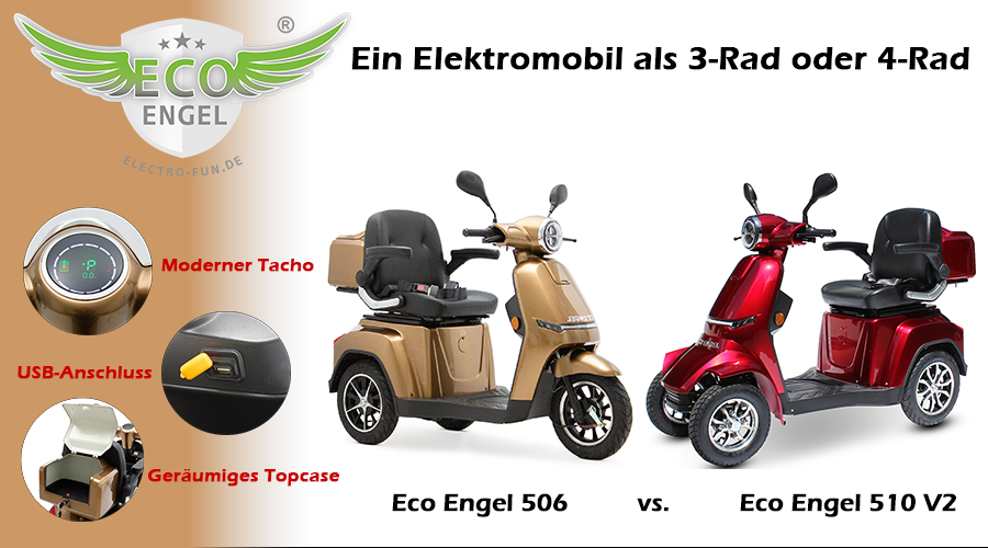 MuldexG's tweet photo. In diesem Beitrag möchten wir Ihnen zwei unserer Modelle vorstellen. Der 4-Rad Eco Engel 510 V.2 ist das Pendant zum 3-Rad Eco Engel 506. Welches Modell gefällt Ihnen besser?
#EcoEngel #Muldex #ElectroFun #Elektromobilität #Seniorenmobile #Modelle #506 #510V.2 #Vergleich #Pendant https://t.co/6rwGBClXxf