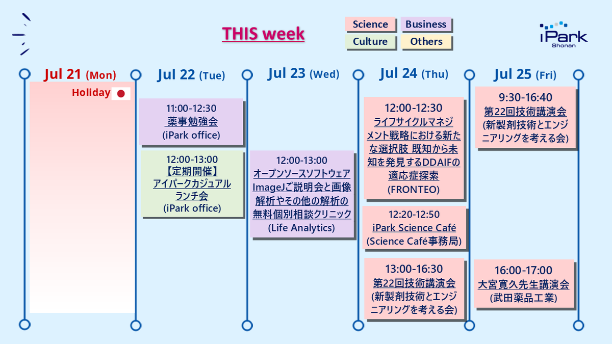 Shonan_iPark's tweet photo. 夏本番ですね!水分補給を忘れずに元気に過ごしましょう!
Summer’s here! Stay hydrated and keep your energy up!
#湘南アイパーク #薬事勉強会 #カジュアルランチ #LifeAnalytics #FRONTEO #iParkScienceCafe #技術講演会 #武田薬品 https://t.co/F7J9FQVStx