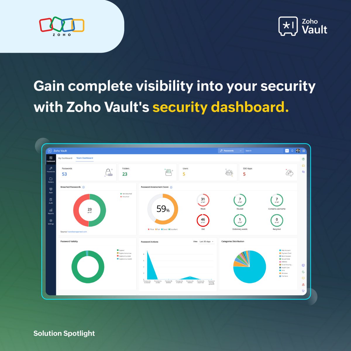 ZohoVault's tweet image. Zoho Vault's dashboard provides a bird's-eye view of your security posture, helping you identify and resolve vulnerabilities before they become problems. 🔍
🔗 Learn more here: zurl.co/oPYqA
#SolutionSpotlight #DoMoreWithZohoVault #SecurityDashboard…