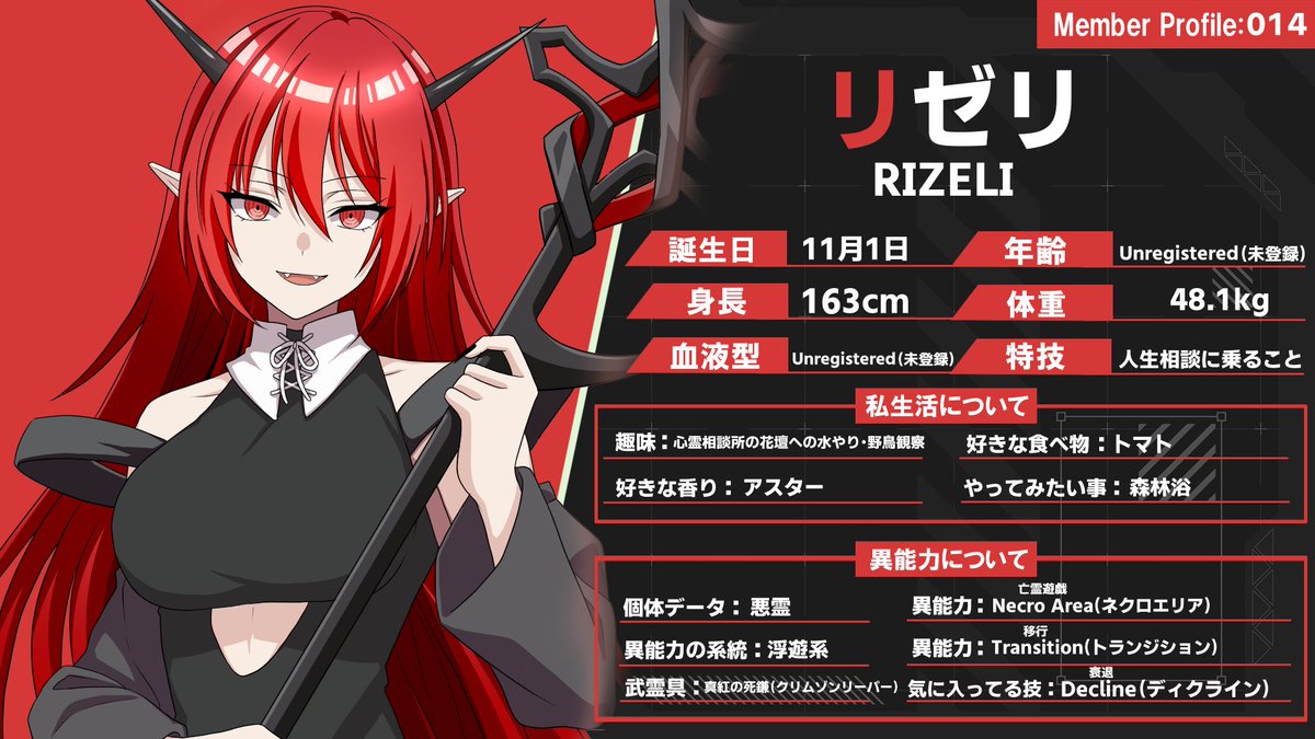 今日はリゼリのプロフィールを公開させてください🌈 【異能力