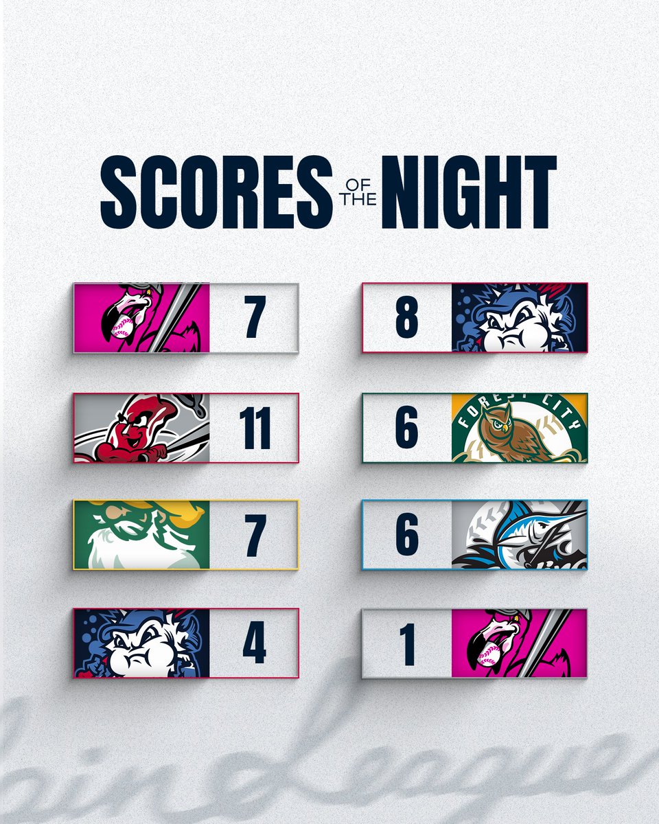 CPLBaseball's tweet image. The @AsheboroCPL took the @MVilleMustangs after 9 to end our night #TheFutureIsNow