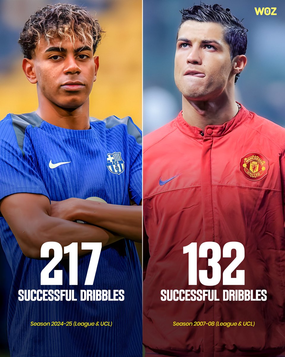 WozFootball's tweet image. A random fanbase
‘Ronaldo is the best dribbler’ 😭
‘Lamine Yamal is overrated’ 🤡