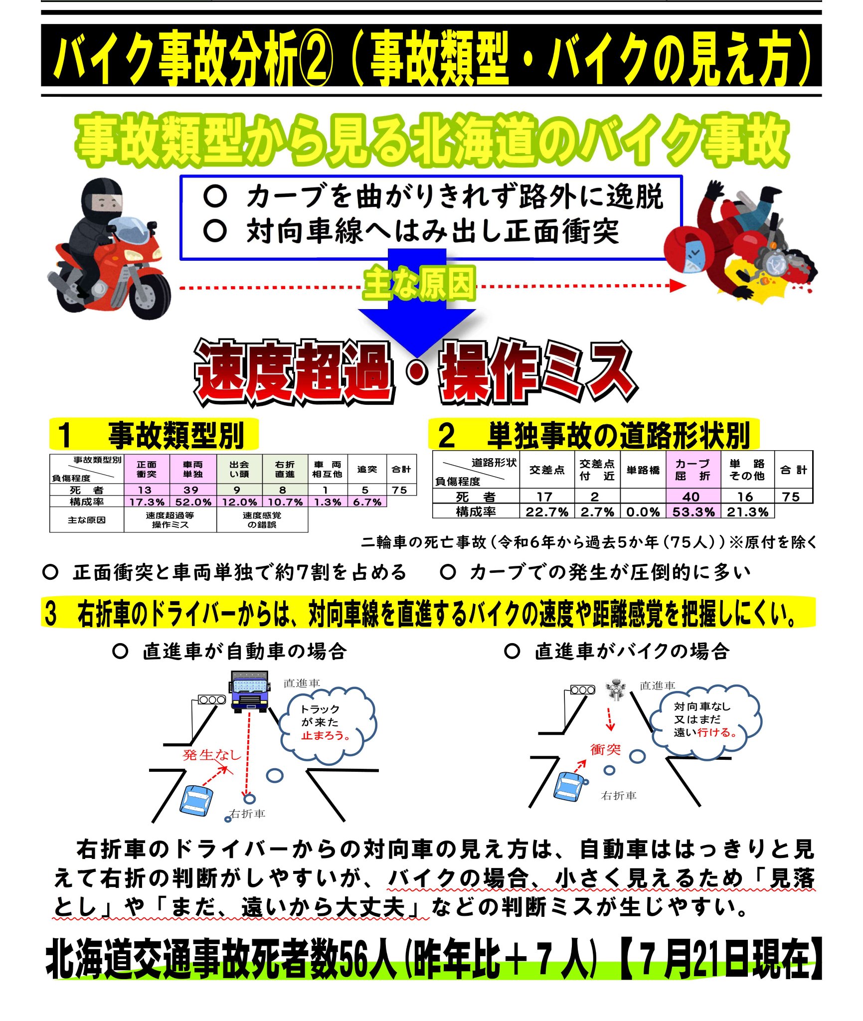 誰も気づかなかったBゲート必勝法 出目操作は陽の当たるところでは行われない。 ときメモGS4実況】可愛いだけじゃ、つまらない！！ 巴 征道 攻略