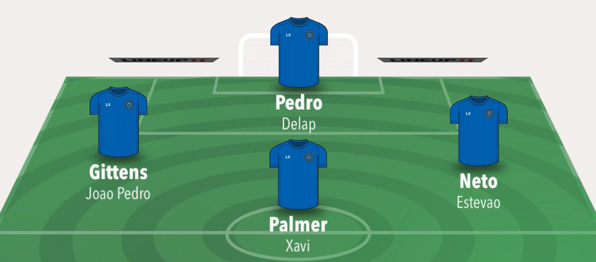 CFCNash_'s tweet image. Pray for the PL, CL, FA Cup, Carabao &amp;amp; Man Utd